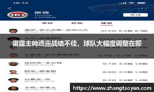 雷霆主帅透露战绩不佳，球队大幅度调整在即