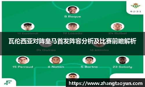 瓦伦西亚对阵皇马首发阵容分析及比赛前瞻解析