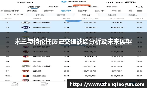 米兰与特伦托历史交锋战绩分析及未来展望