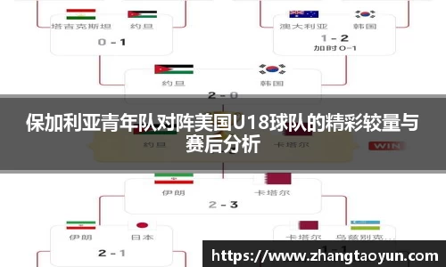 保加利亚青年队对阵美国U18球队的精彩较量与赛后分析