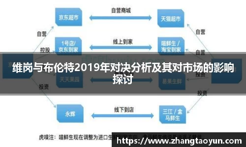 维岗与布伦特2019年对决分析及其对市场的影响探讨