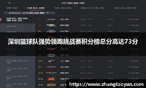 zoty中欧