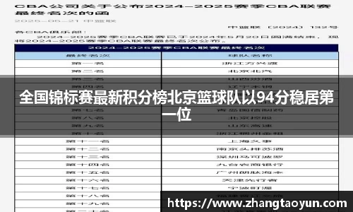 zoty中欧官网