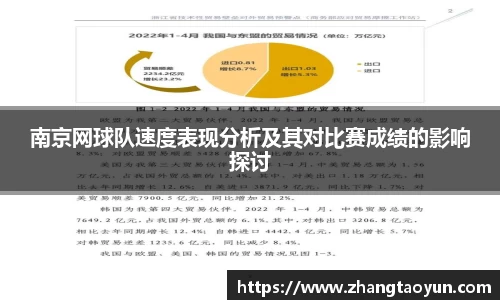 南京网球队速度表现分析及其对比赛成绩的影响探讨