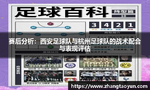 赛后分析：西安足球队与杭州足球队的战术配合与表现评估