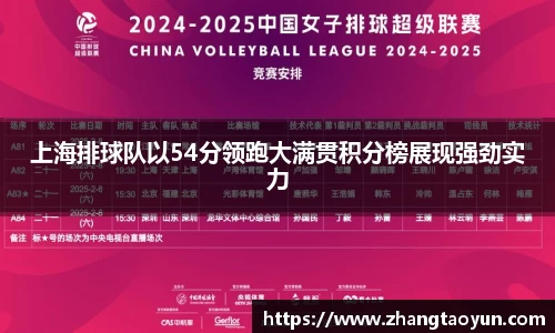 上海排球队以54分领跑大满贯积分榜展现强劲实力